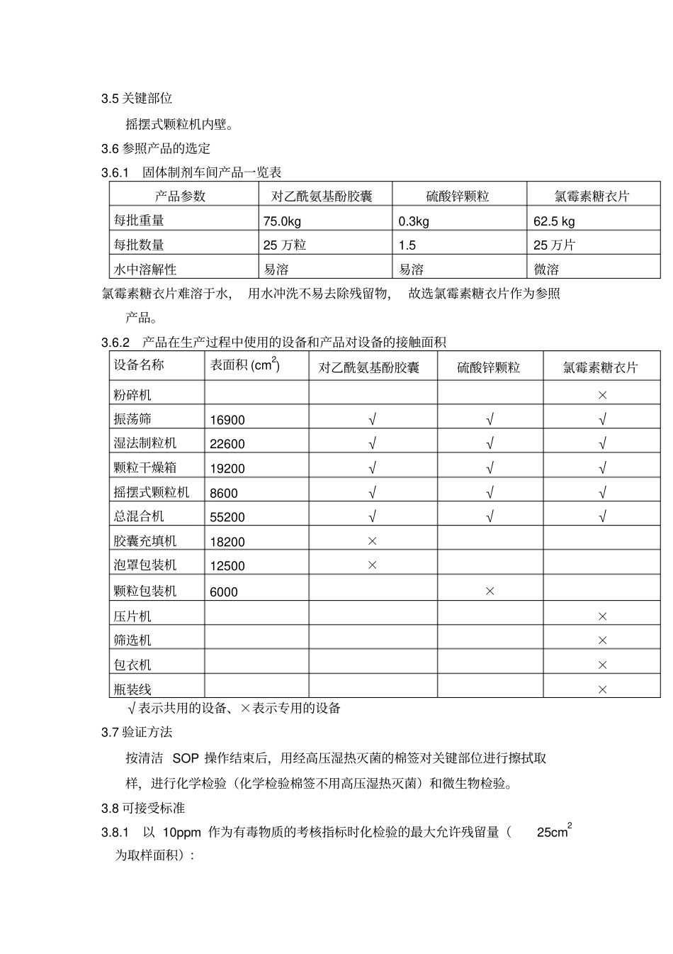 摇摆式颗粒机清洁验证方案_第2页