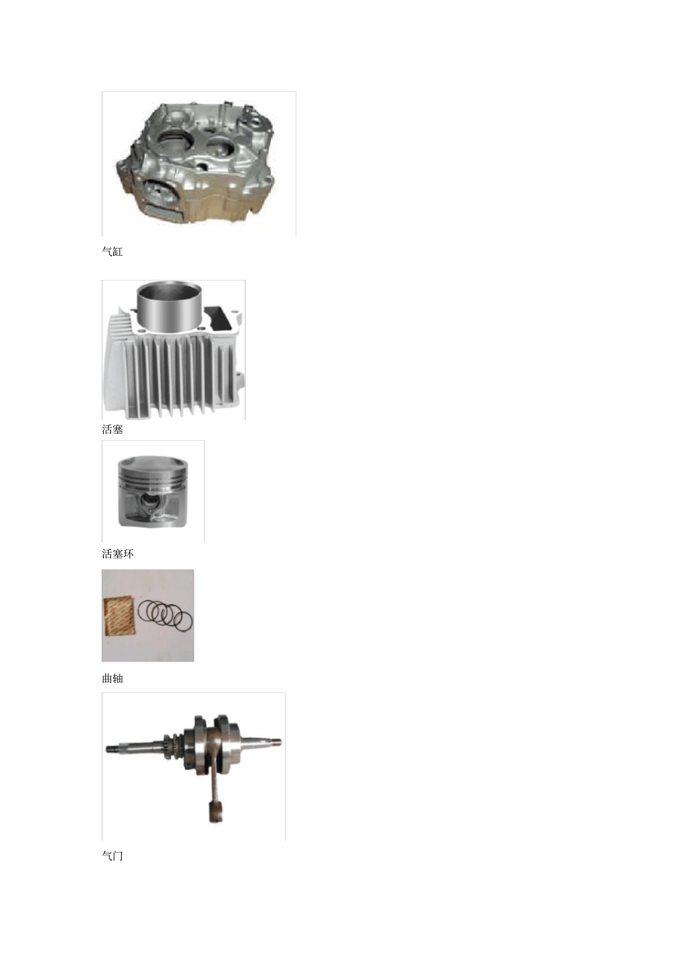 摩托车配件分类明细摩托车各部件名称_第2页