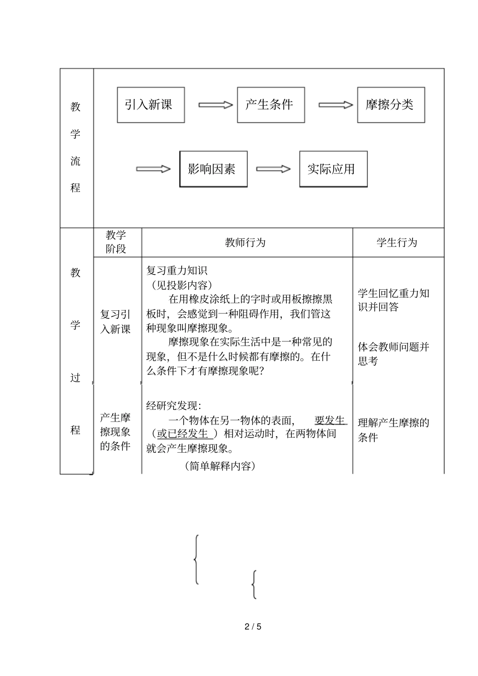 摩擦现象和摩擦在实际生活中的应用_第2页