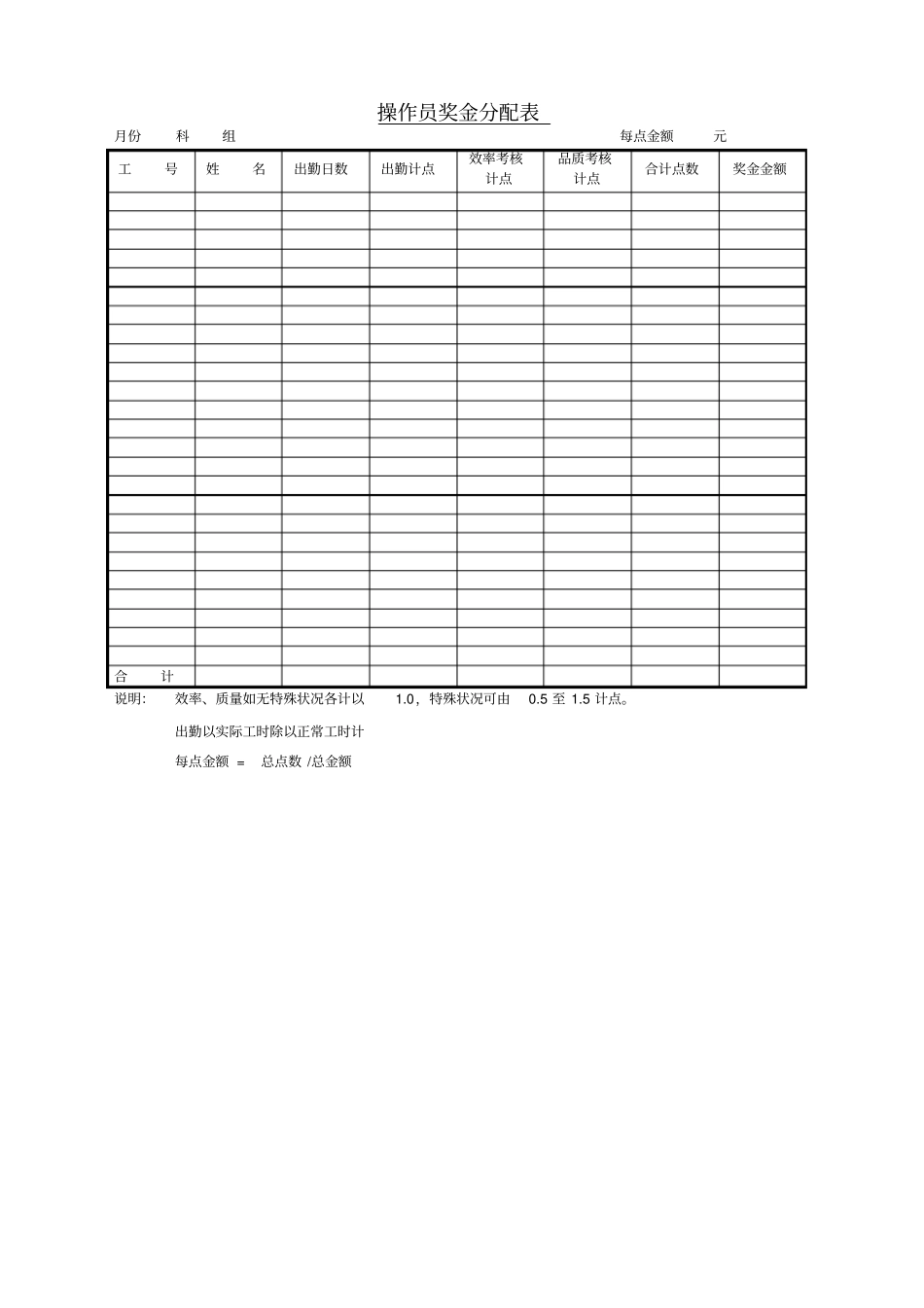 操作员奖金分配表格式_第1页