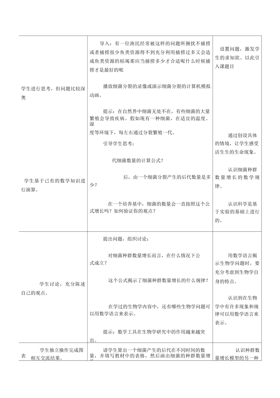 高中生物《种群数量的变化》教学设计_第3页