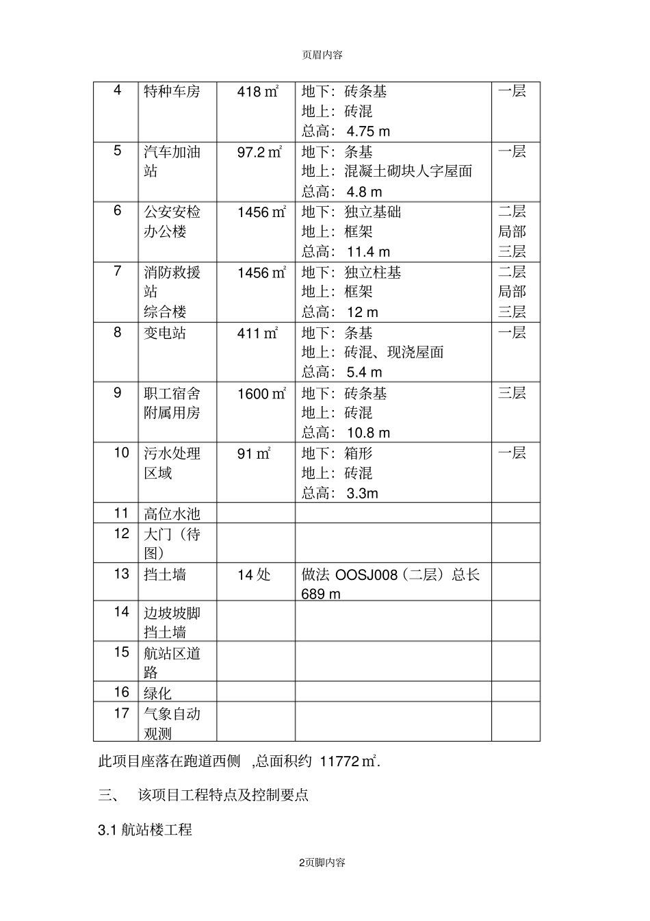 攀枝花民用机场航站区工程_第3页