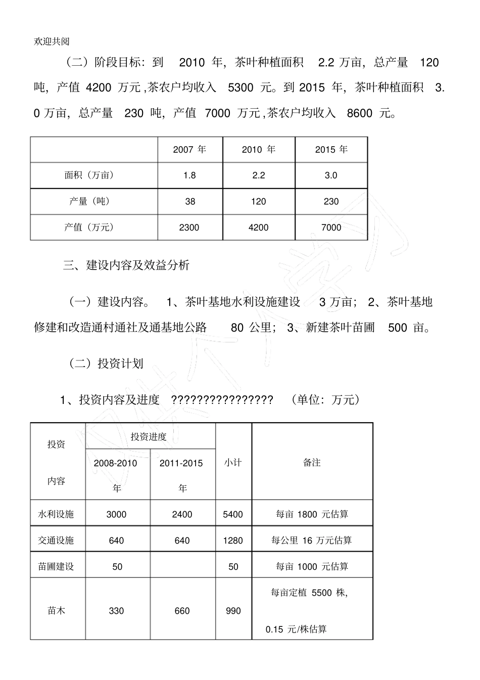 攀枝花茶叶基地发展规划_第2页