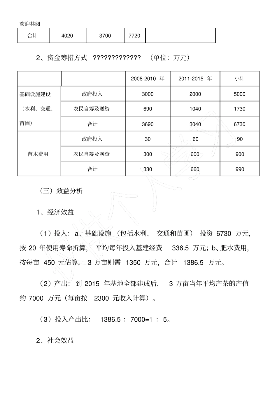攀枝花茶叶基地发展规划_第3页