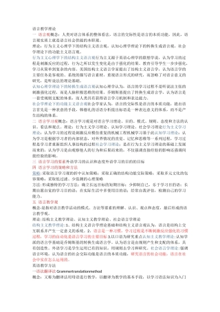 英语学科知识与技能
