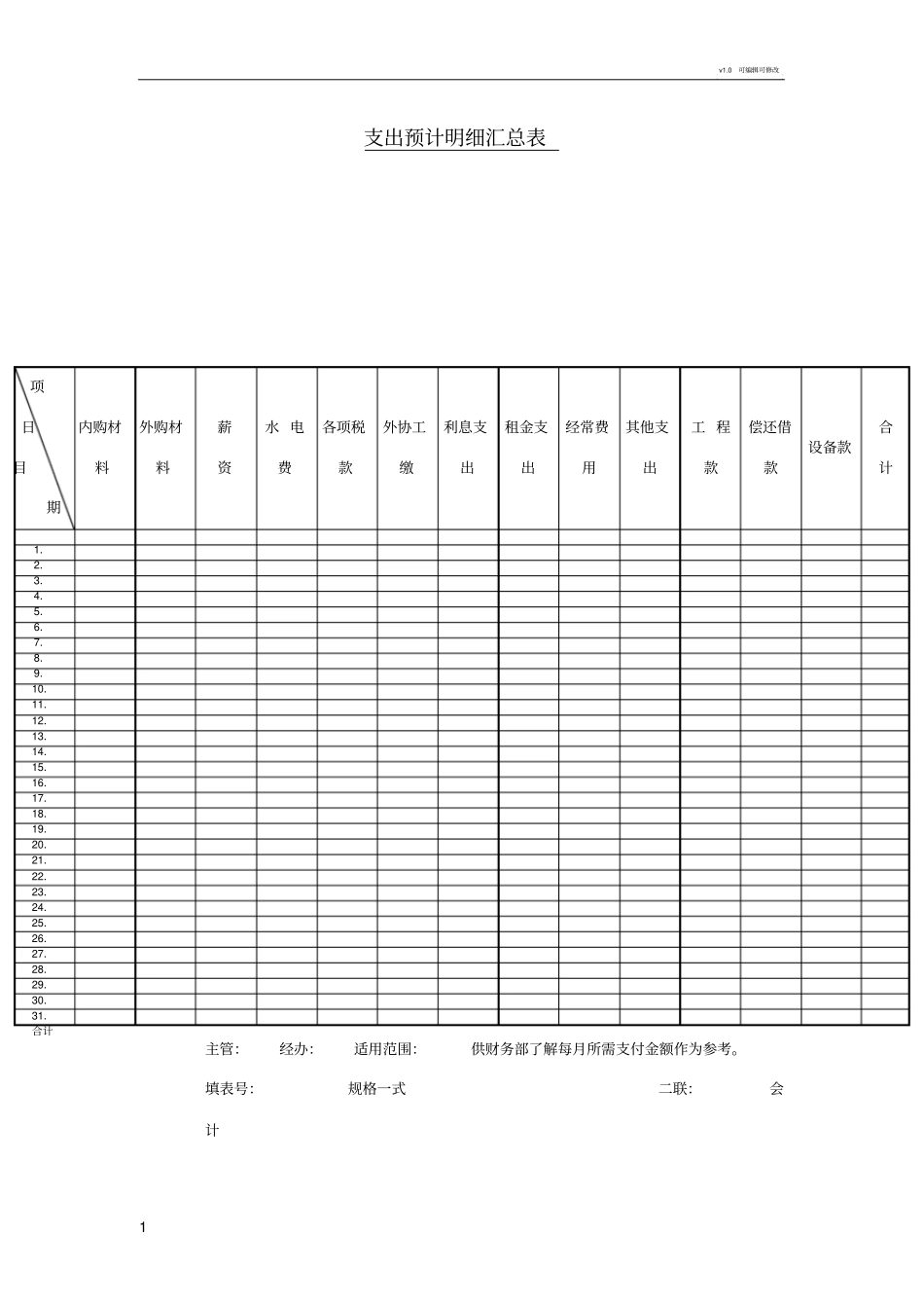 支出预计明细汇总表模板_第1页
