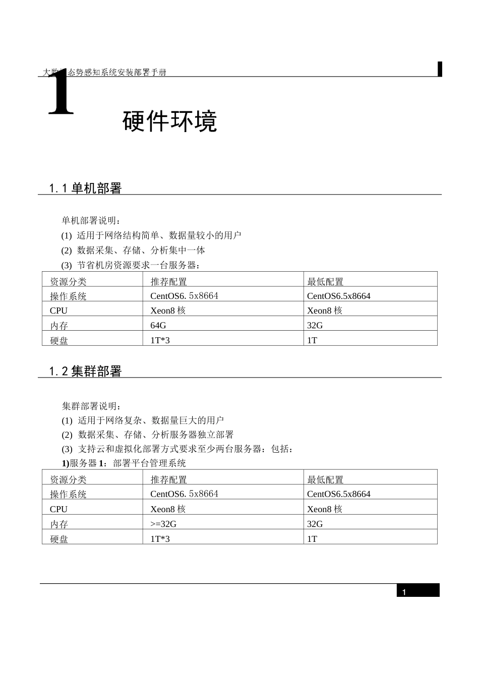 大数据态势感知系统安装部署手册_第3页