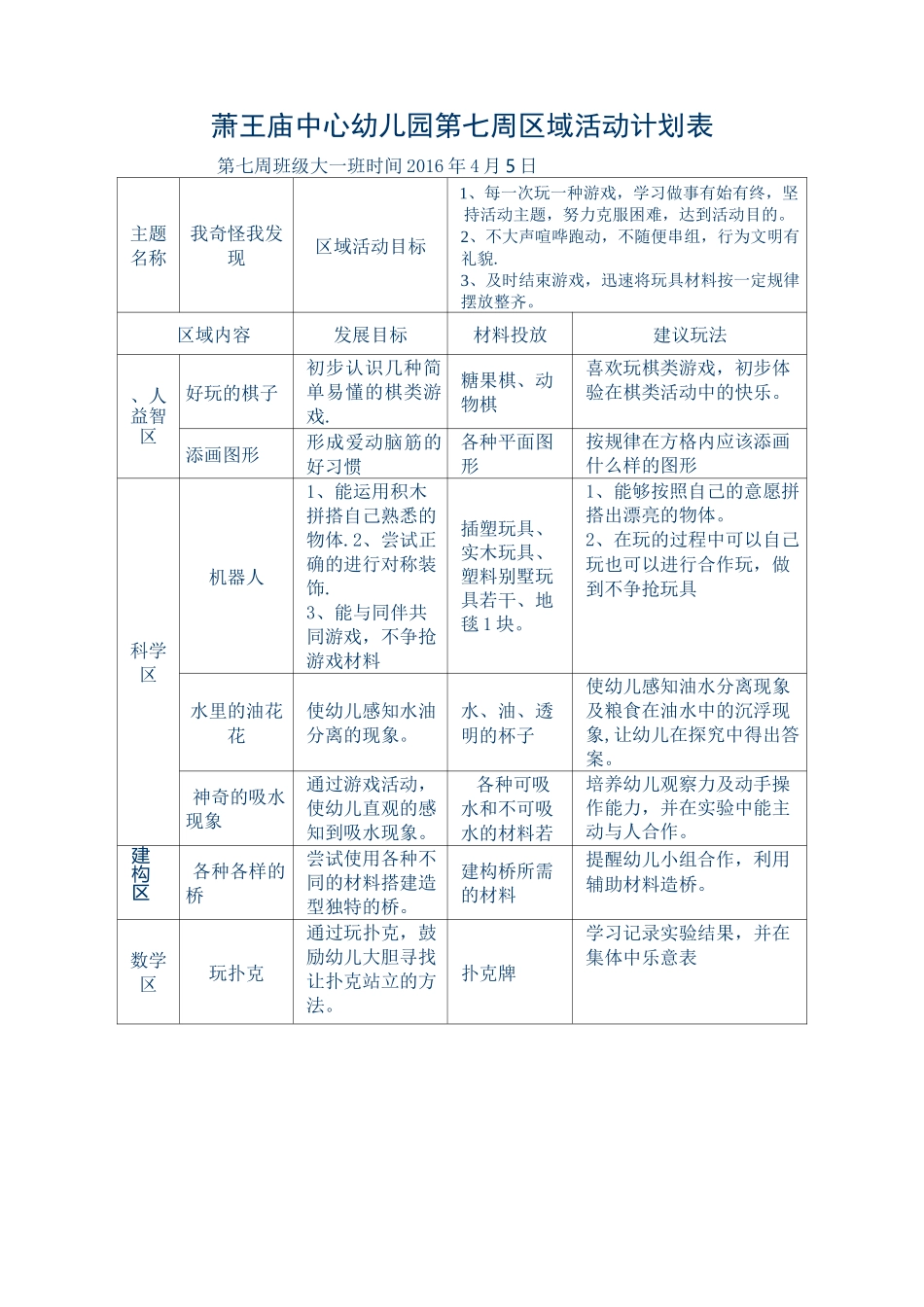 区域活动计划表_第2页
