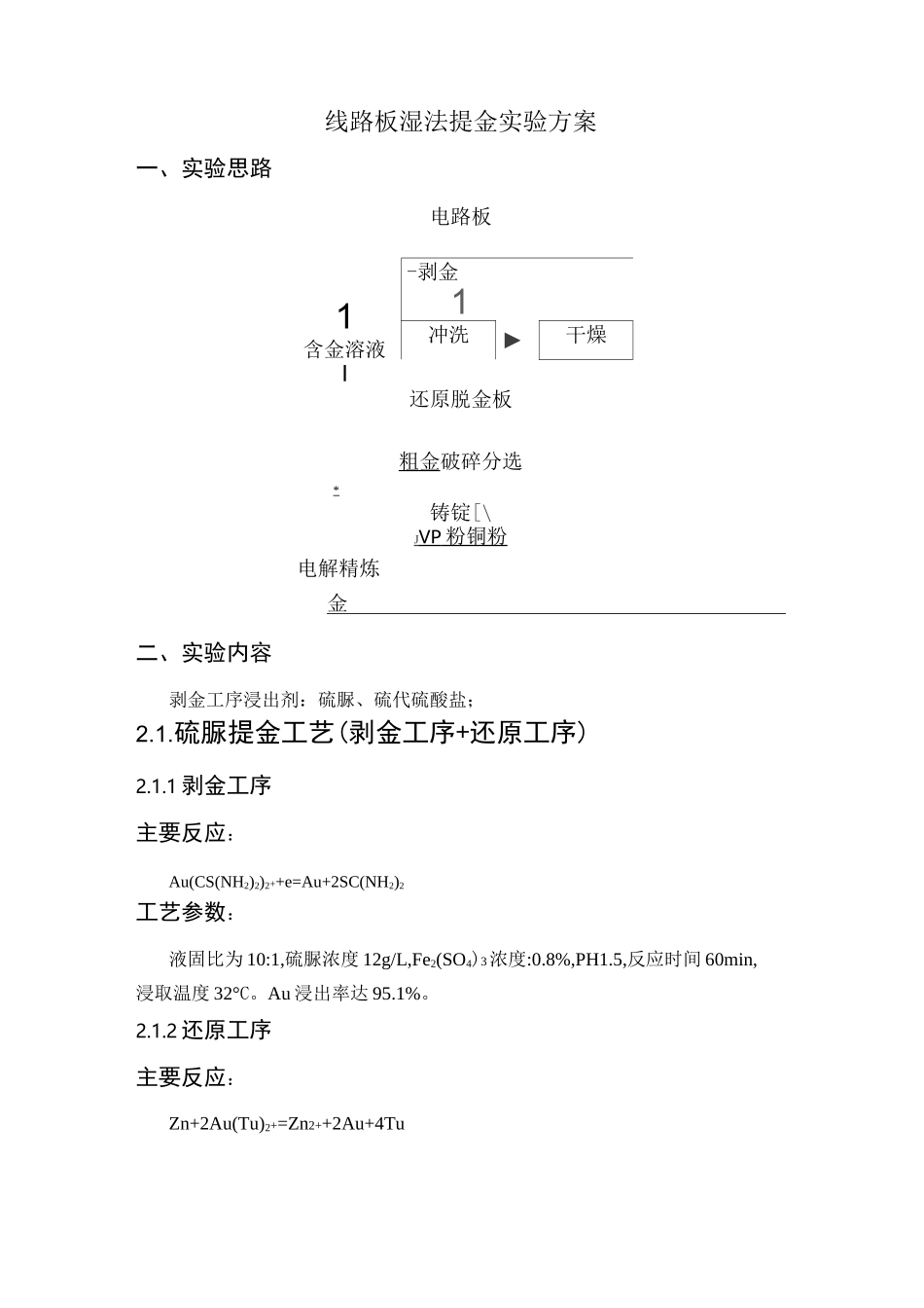 线路板湿法提金_第1页