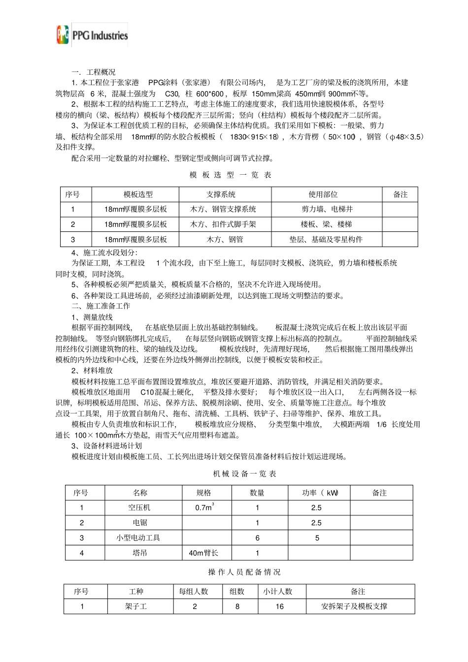 支模施工方案_第2页