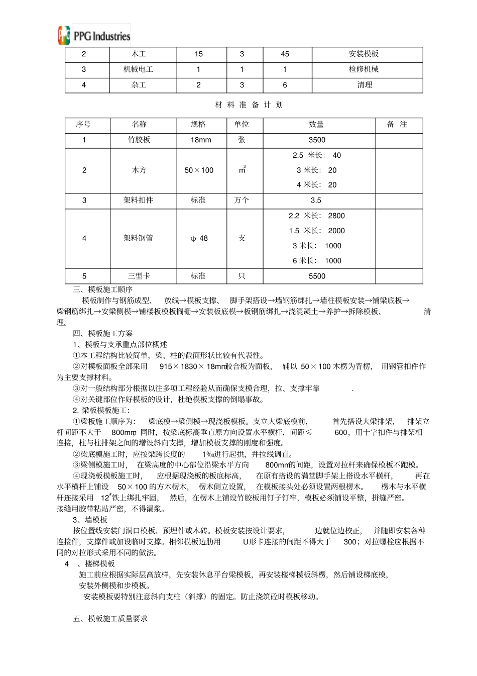 支模施工方案_第3页