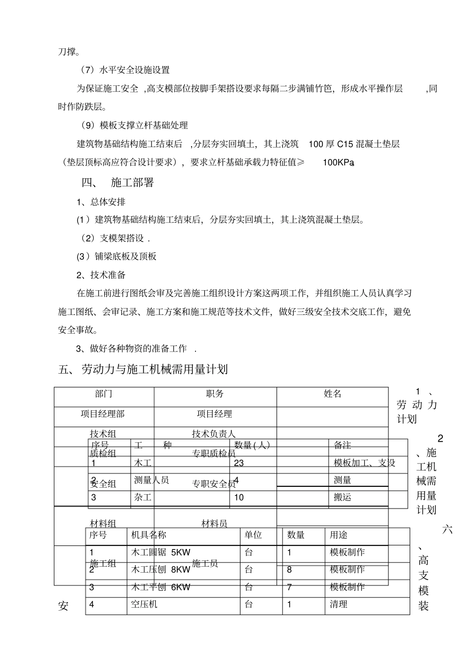 支模架专项施工方案51776_第3页