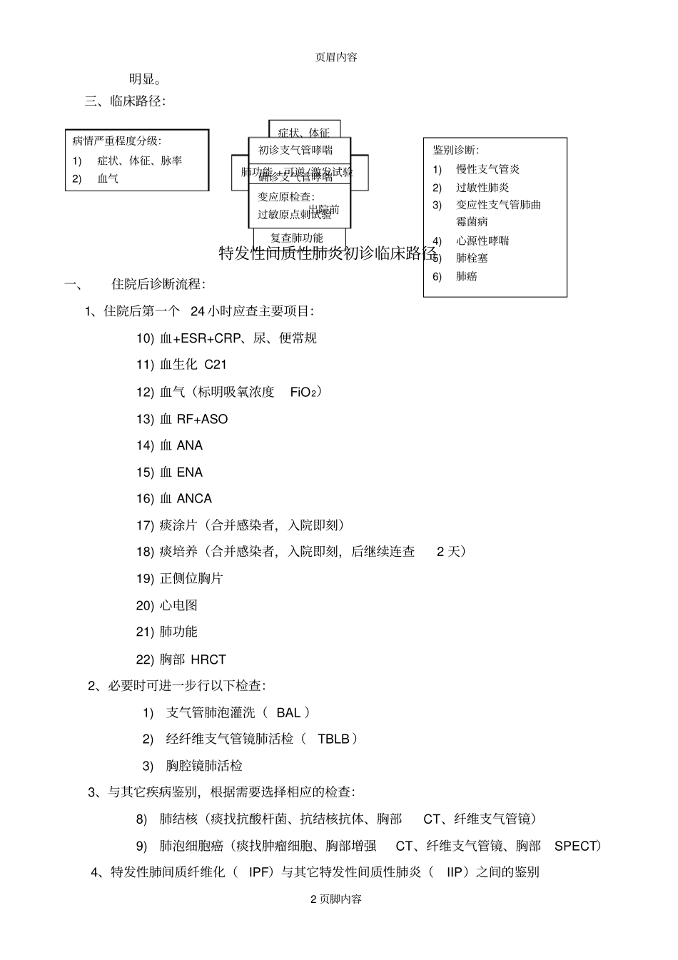 支气管哮喘临床路径_第2页