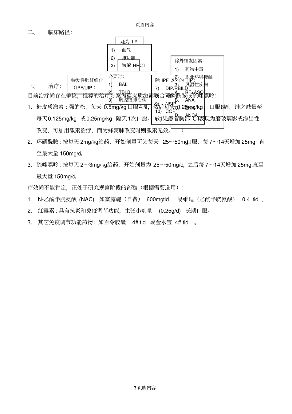 支气管哮喘临床路径_第3页