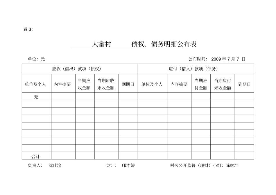 收益及收益分配表_第3页