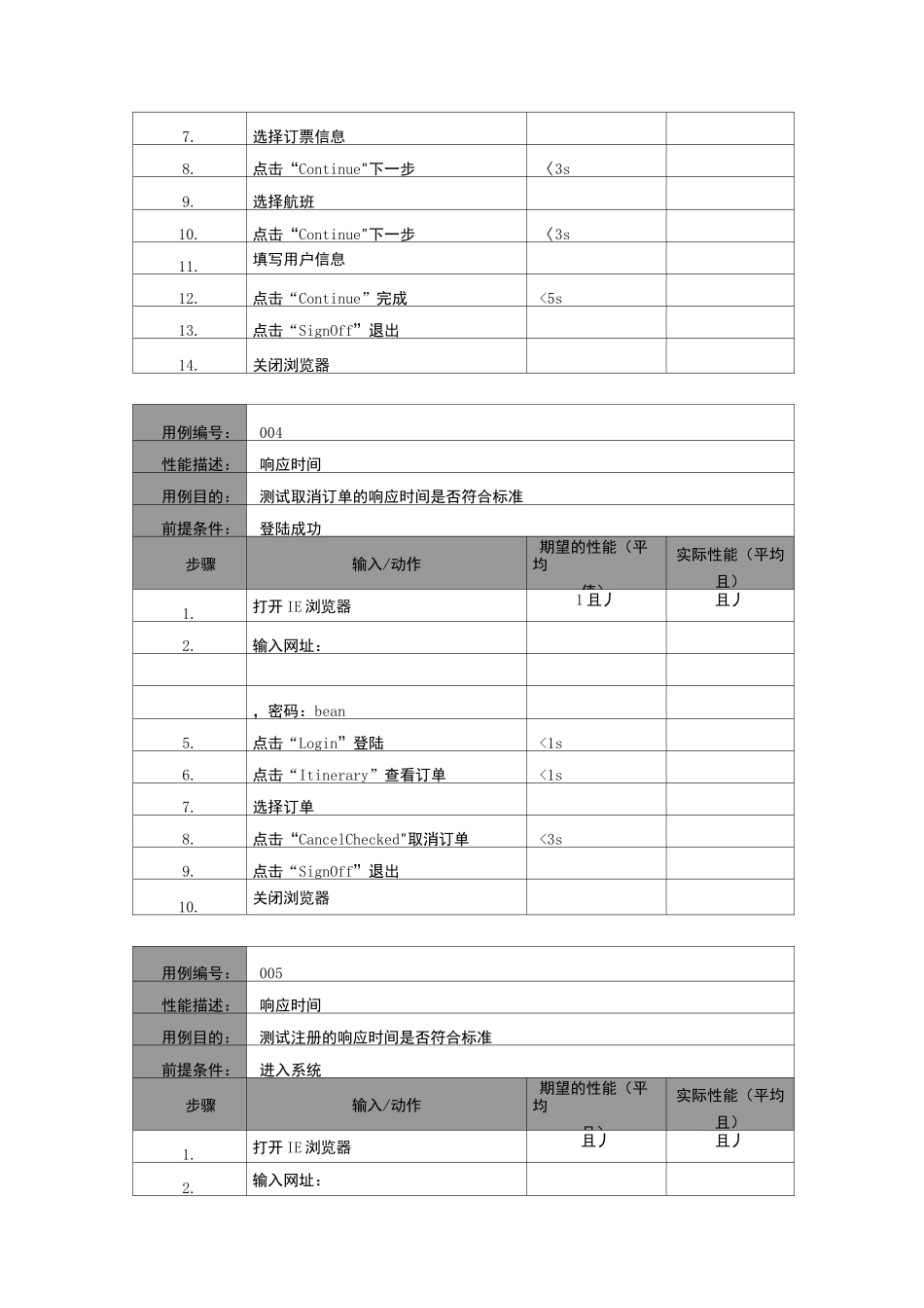 性能测试用例模板_第3页