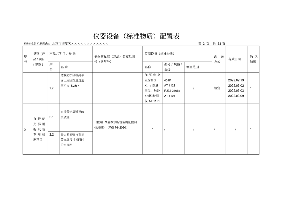 放射卫生仪器设备标准物质表_第2页