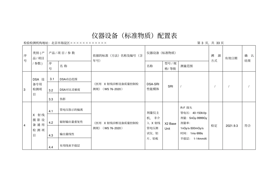 放射卫生仪器设备标准物质表_第3页
