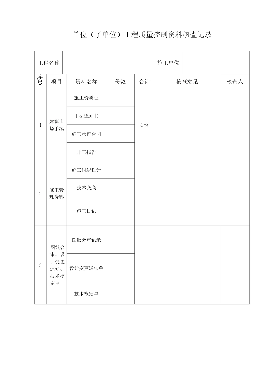 工程质量控制资料核查记录表_第1页