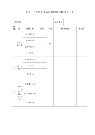 工程质量控制资料核查记录表