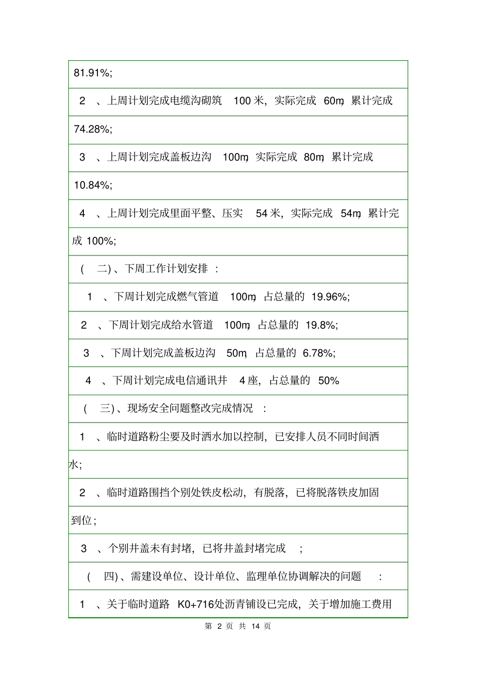 政会议纪要会议纪要_第2页