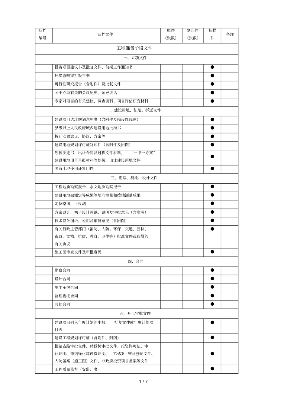 政基础设施工程_第3页
