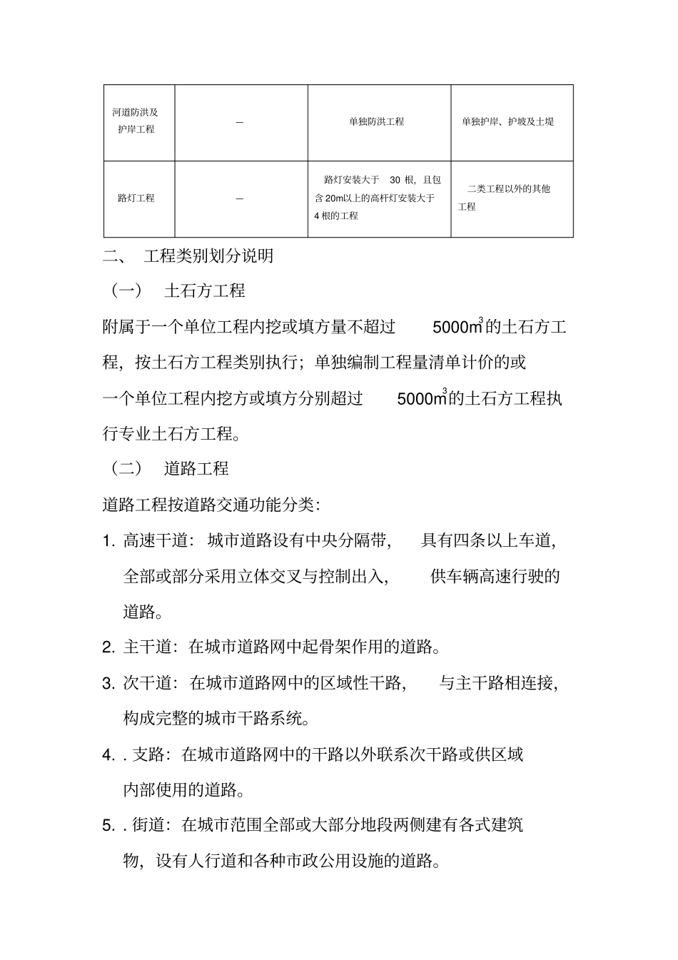 政工程取费工程类别划分标准_第2页