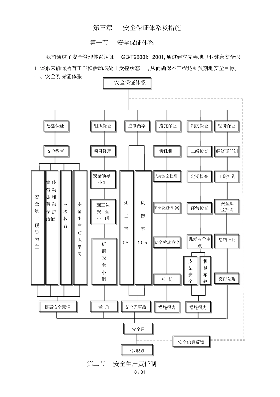 政工程安全文明施工具体方案_第3页