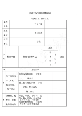 政工程实体质量检查表