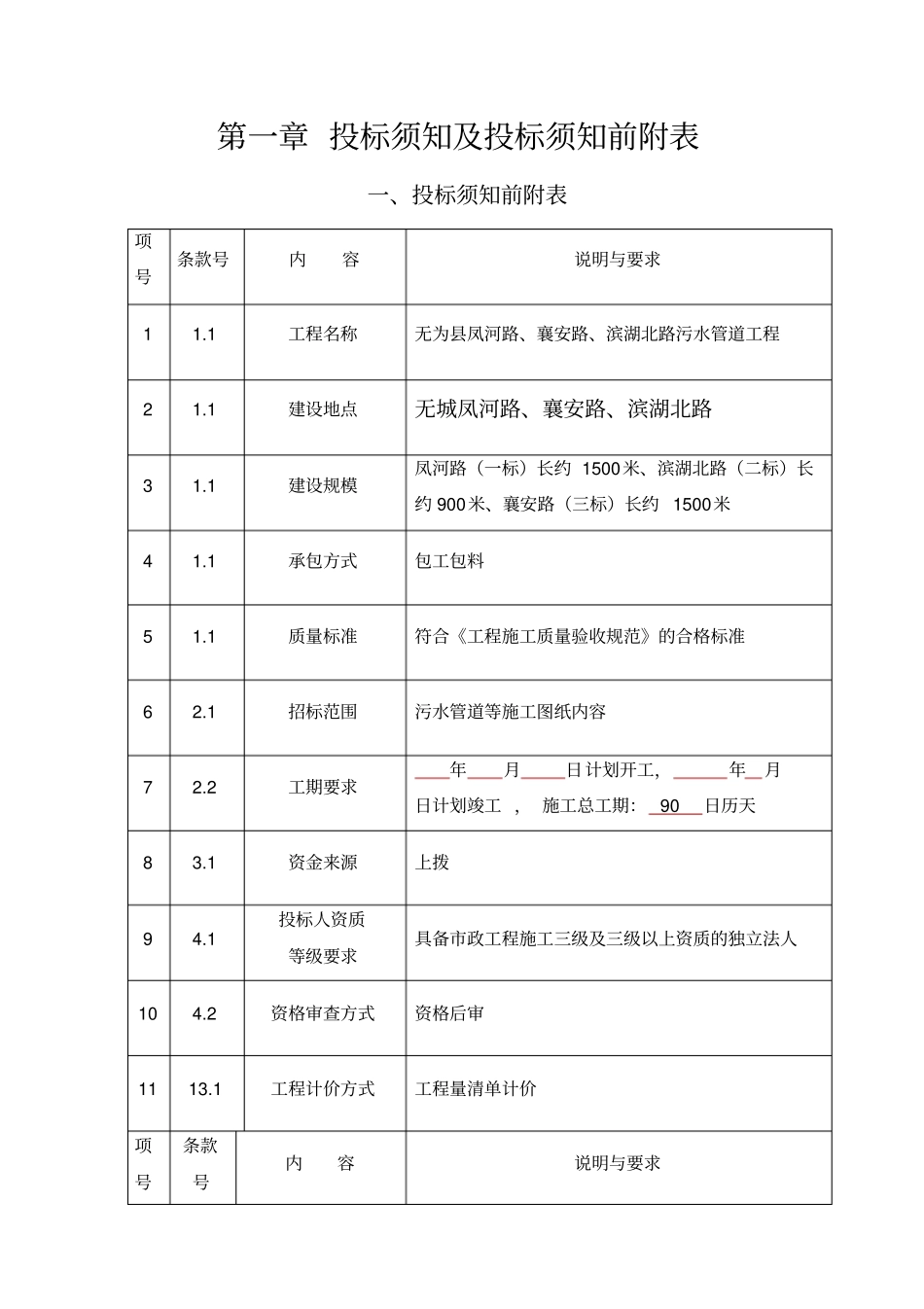 政工程施工招标文件_第3页