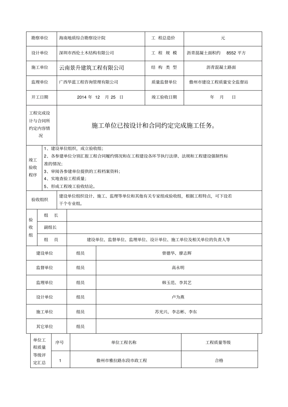 政工程竣工验收报告建设单位OK_第2页