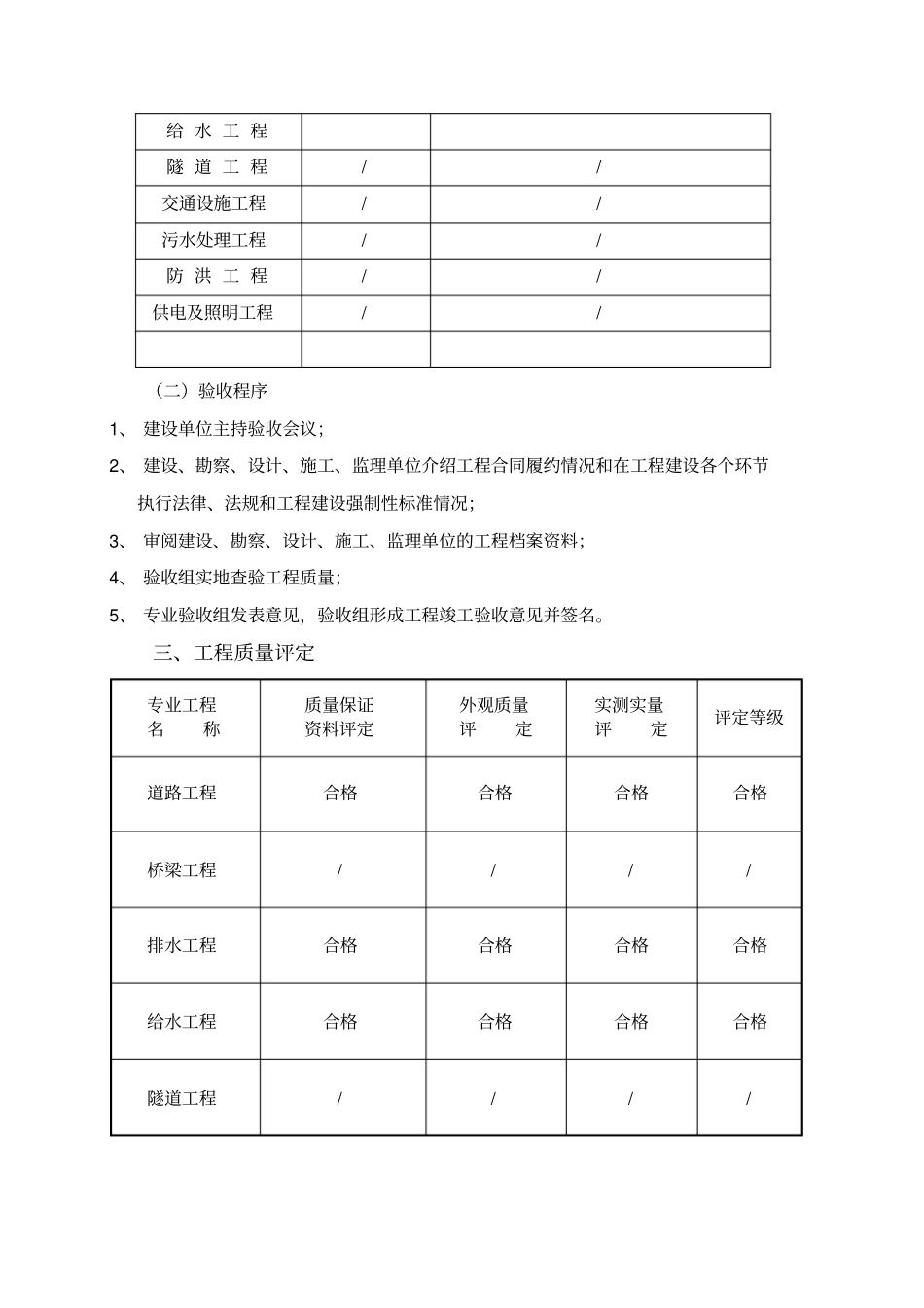 政工程竣工验收报告_第3页