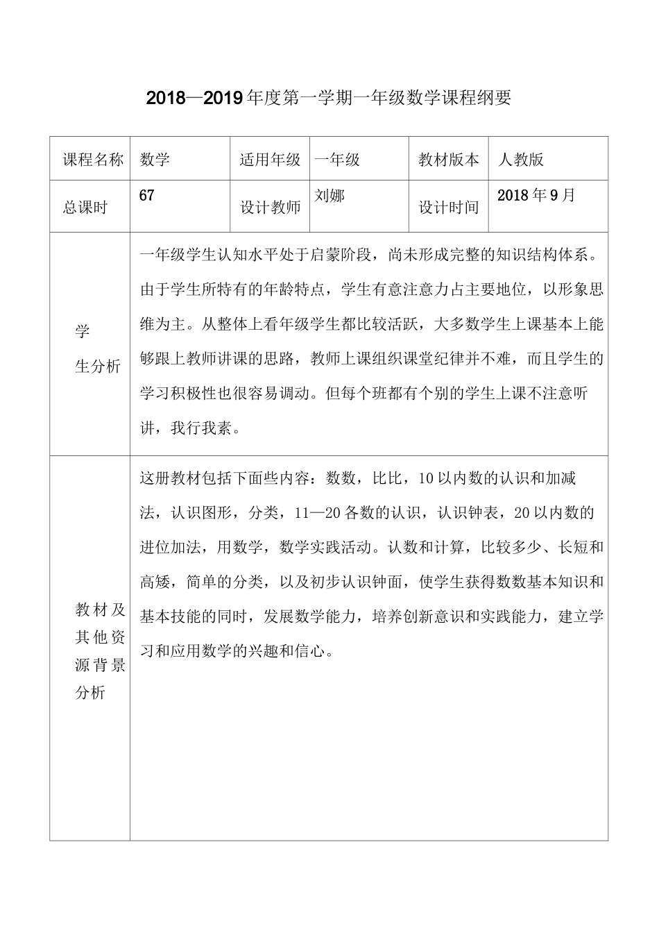 学科课程纲要_第2页