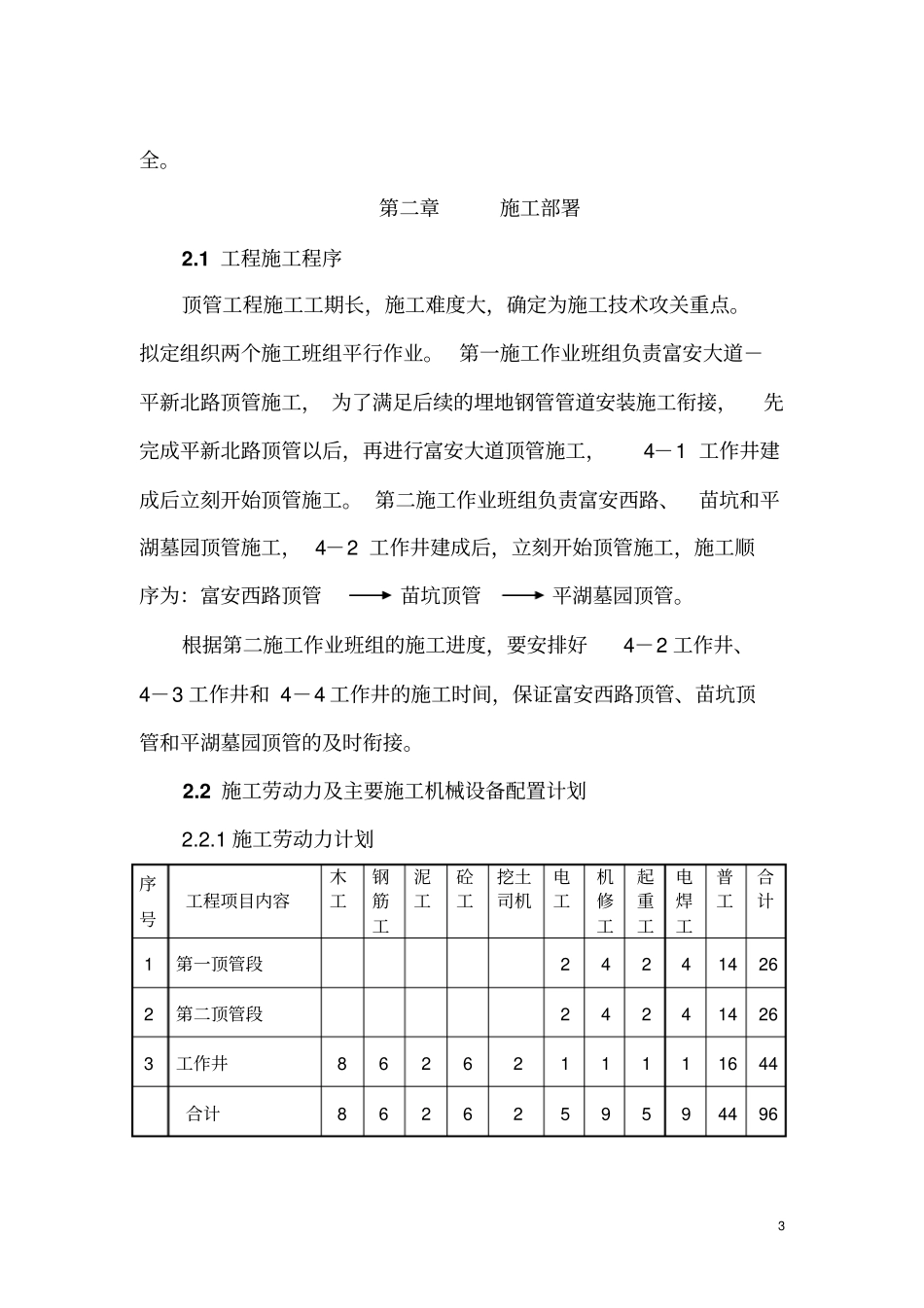 政工程顶管施工方案_第3页
