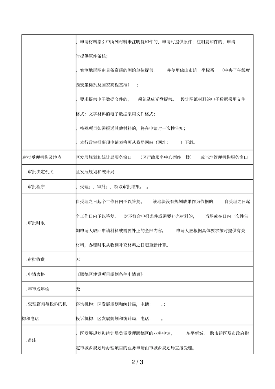 政建设项目规划条件办事指引_第2页
