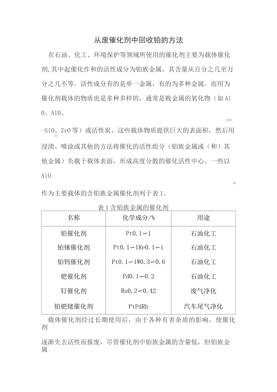 从废催化剂中回收铂方法_第1页