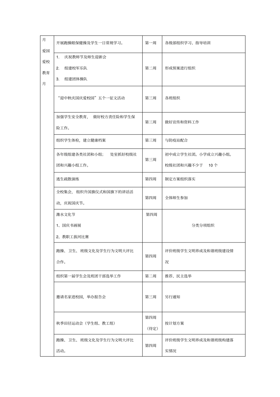 政教处第一学期工作计划_第3页