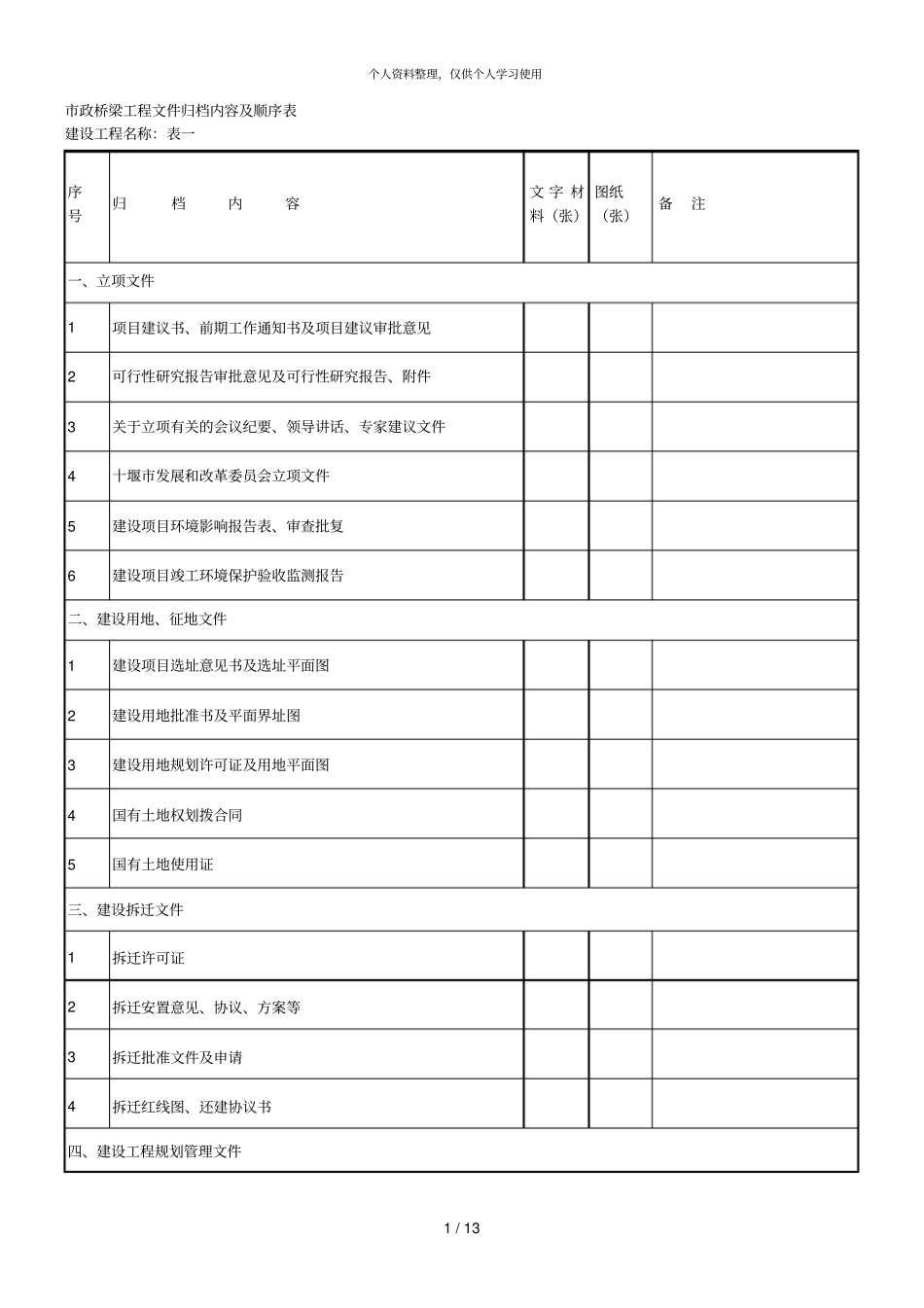 政桥梁工程文件归档内容及顺序表001_第1页