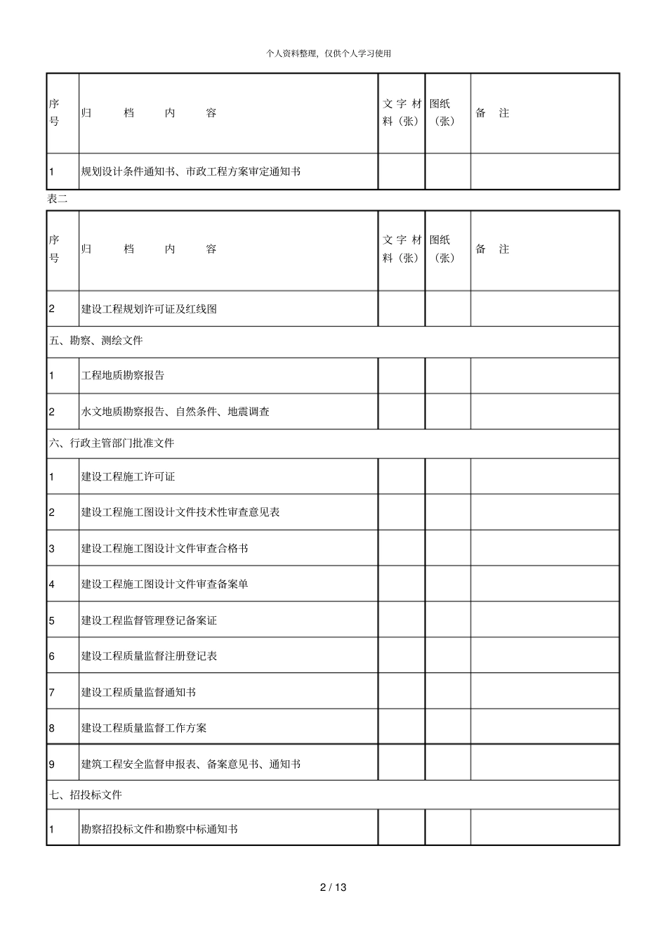 政桥梁工程文件归档内容及顺序表001_第2页