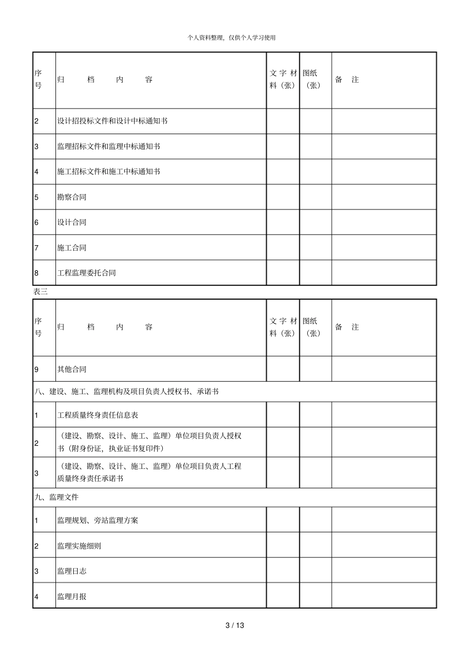 政桥梁工程文件归档内容及顺序表001_第3页