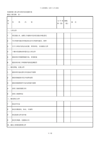政桥梁工程文件归档内容及顺序表001