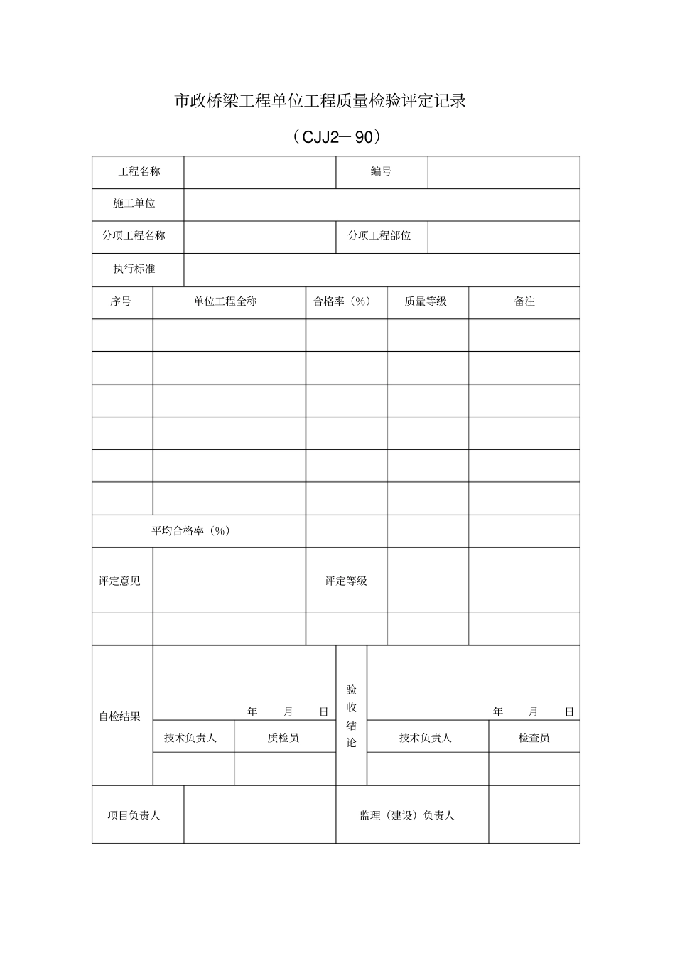 政桥梁工程验收表_第3页