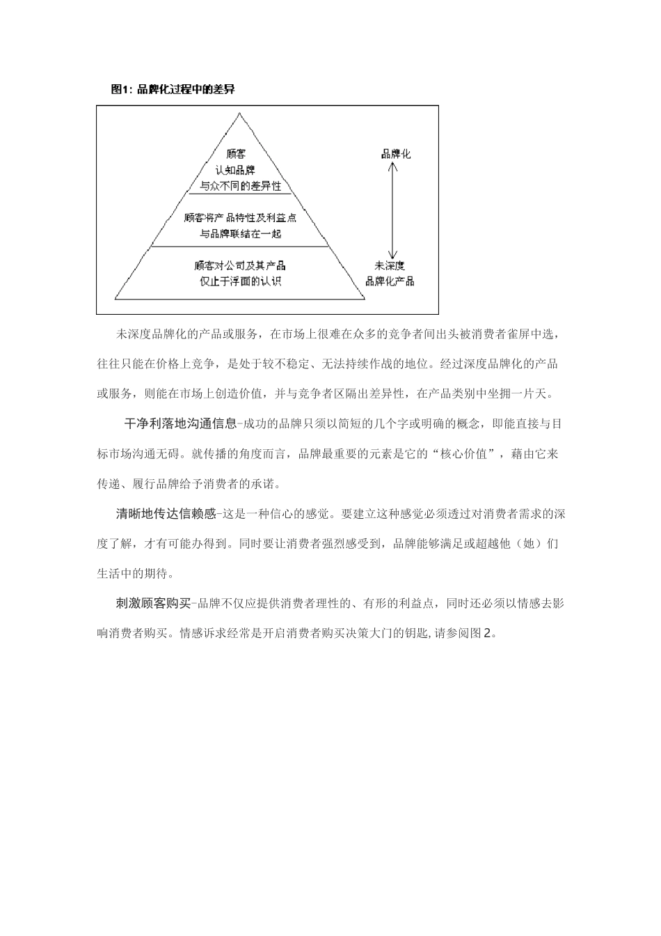 品牌发展模式_第2页