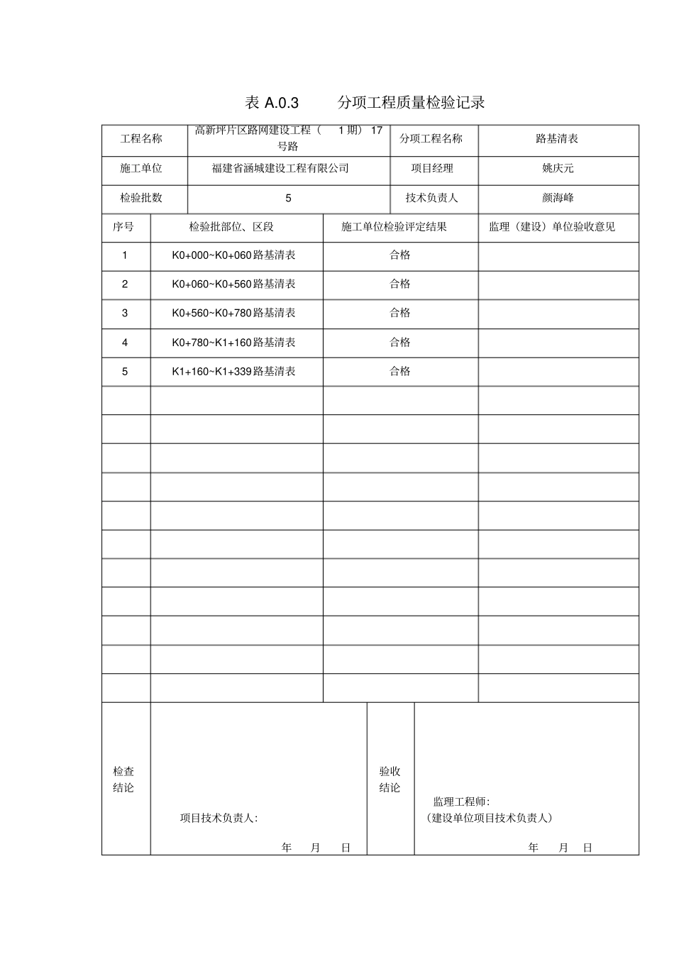 政道路工程分部分项工程质量验收记录57_第2页