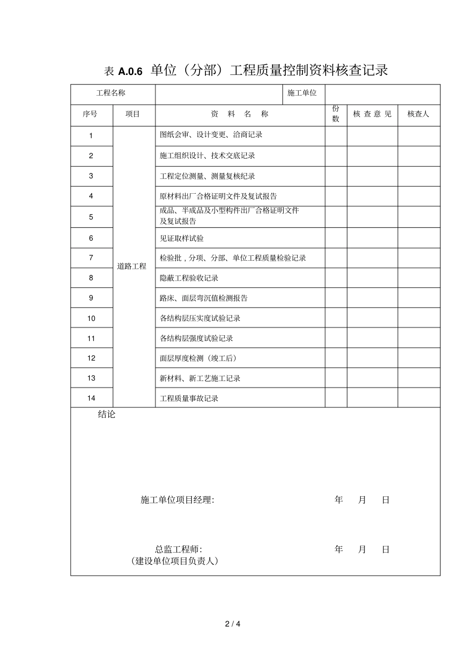 政道路工程单位工程质量验收记录_第2页