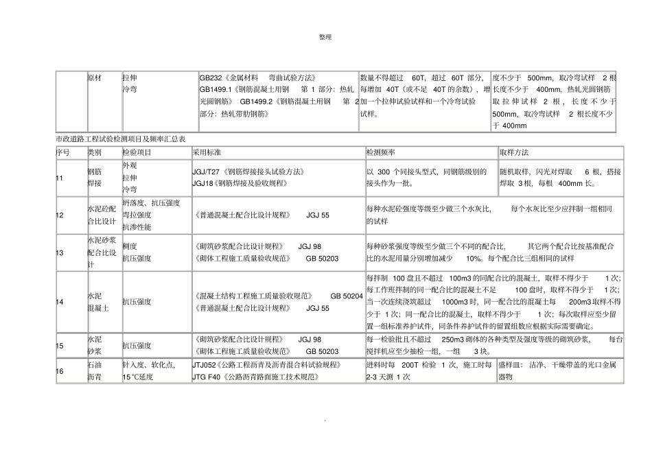 政道路工程试验检测项目及频率汇总表_第3页