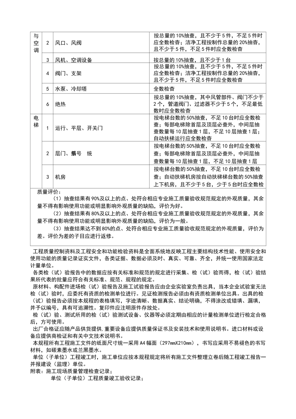 建筑工程新规范功能性检测_第3页