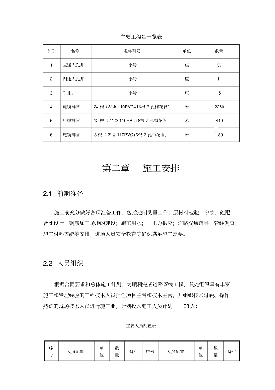 政道路通信管道施工方案_第3页