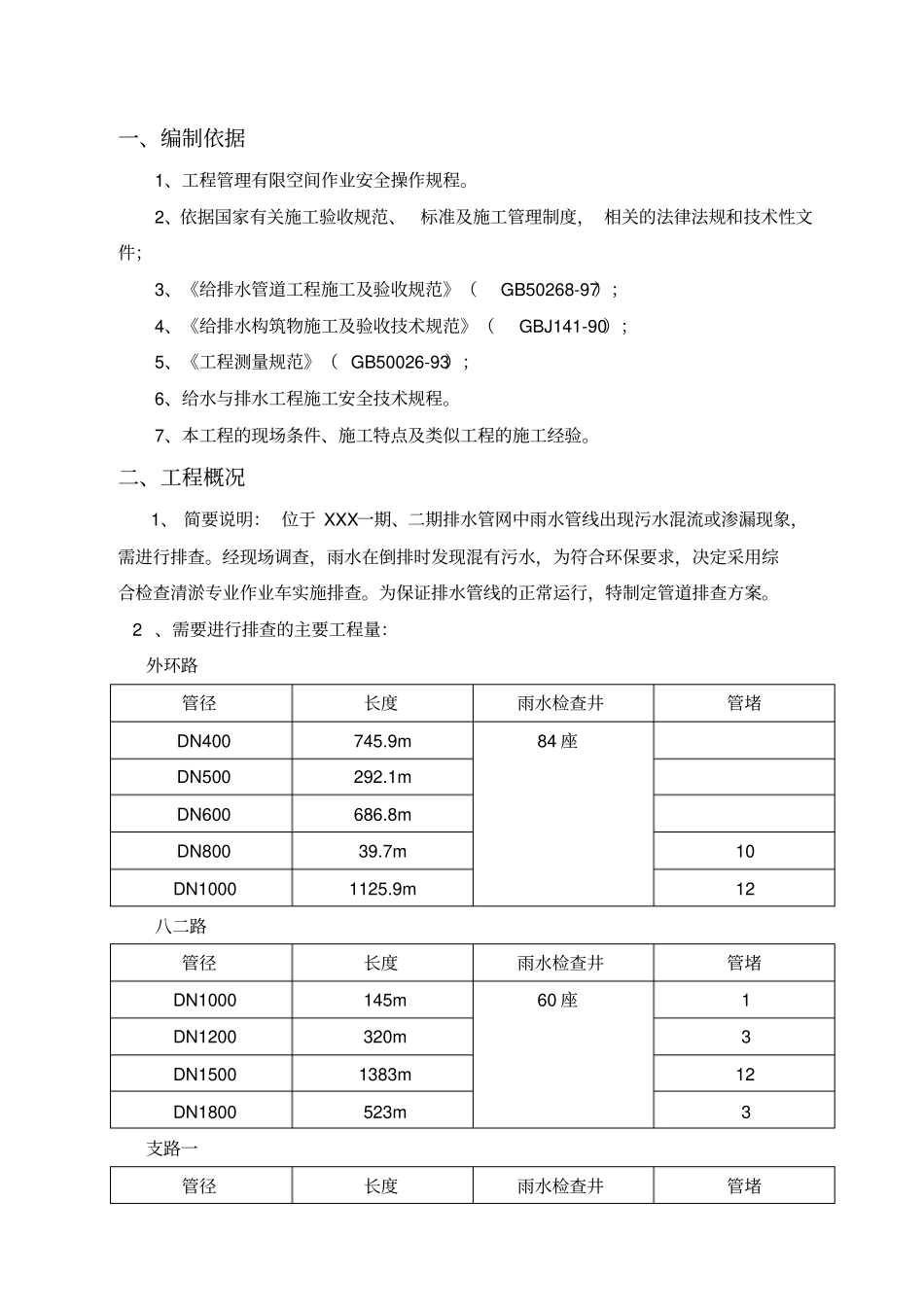 政雨水管道清淤检测方案_第3页