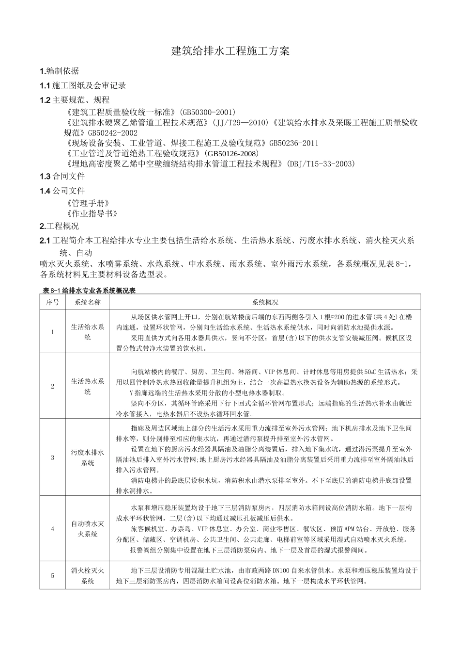 2.1.1建筑给排水工程施工方案_第1页